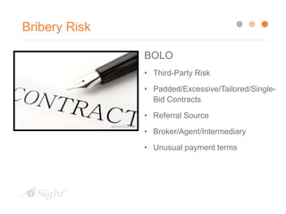 Bribery Risk
BOLO
• Third-Party Risk
• Padded/Excessive/Tailored/Single-
Bid Contracts
• Referral Source
• Broker/Agent/Intermediary
• Unusual payment terms
 