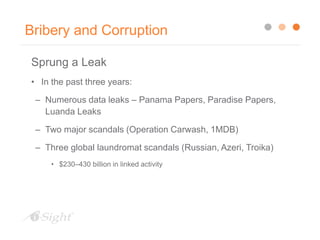 Bribery and Corruption
Sprung a Leak
• In the past three years:
– Numerous data leaks – Panama Papers, Paradise Papers,
Luanda Leaks
– Two major scandals (Operation Carwash, 1MDB)
– Three global laundromat scandals (Russian, Azeri, Troika)
• $230–430 billion in linked activity
 