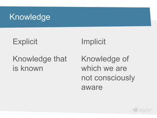 Knowledge

Explicit         Implicit

Knowledge that   Knowledge of
is known         which we are
                 not consciously
                 aware
 