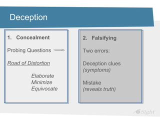 Deception

1. Concealment         2. Falsifying

Probing Questions      Two errors:

Road of Distortion     Deception clues
                       (symptoms)
          Elaborate
          Minimize     Mistake
          Equivocate   (reveals truth)
 