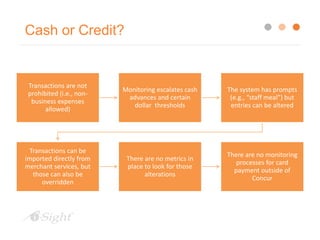 payday loans comparison