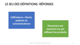 Session 1: Concepts de base de la logistique de santé 12
LE JEU DES DÉFINITIONS- RÉPONSES
Utilisateurs, clients,
patients et
consommateurs
Personnes qui
reçoivent ou qui
utilisent les produits
 