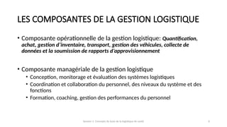 Session 1: Concepts de base de la logistique de santé 6
LES COMPOSANTES DE LA GESTION LOGISTIQUE
• Composante opérationnelle de la gestion logistique: Quantification,
achat, gestion d’inventaire, transport, gestion des véhicules, collecte de
données et la soumission de rapports d’approvisionnement
• Composante managériale de la gestion logistique
• Conception, monitorage et évaluation des systèmes logistiques
• Coordination et collaboration du personnel, des niveaux du système et des
fonctions
• Formation, coaching, gestion des performances du personnel
 