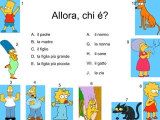 Allora, chi é? 1 2 3 4 5 6 7 8 9 il padre la madre il figlio la figlia più grande la figlia più piccola il nonno G. la nonna H. il cane il gatto J. la zia 5 10 