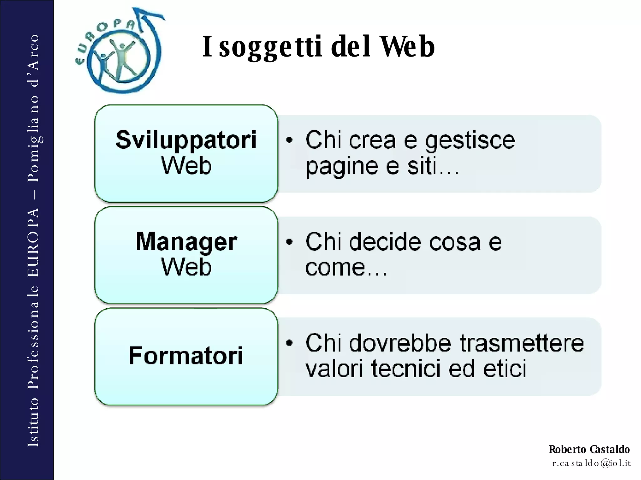 I soggetti del Web 
