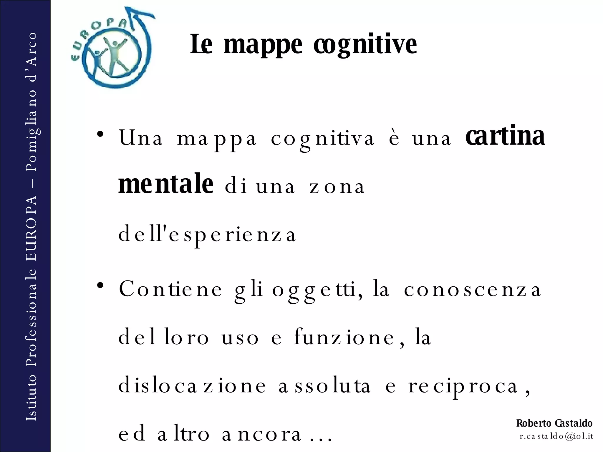 Una mappa cognitiva è una  cartina mentale  di una zona dell'esperienza Contiene gli oggetti, la conoscenza del loro uso e funzione, la dislocazione assoluta e reciproca, ed altro ancora… Le mappe cognitive 