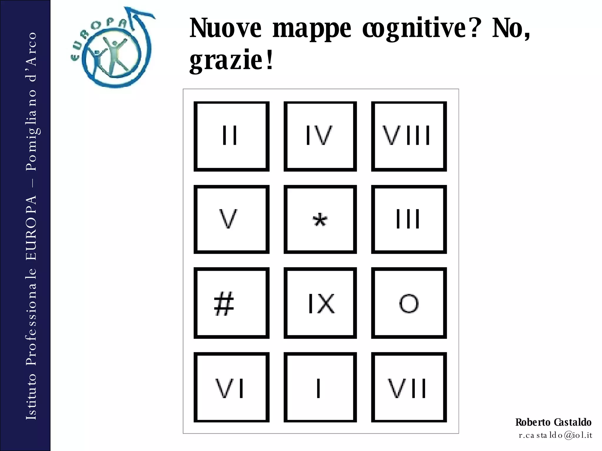 Nuove mappe cognitive? No, grazie! 