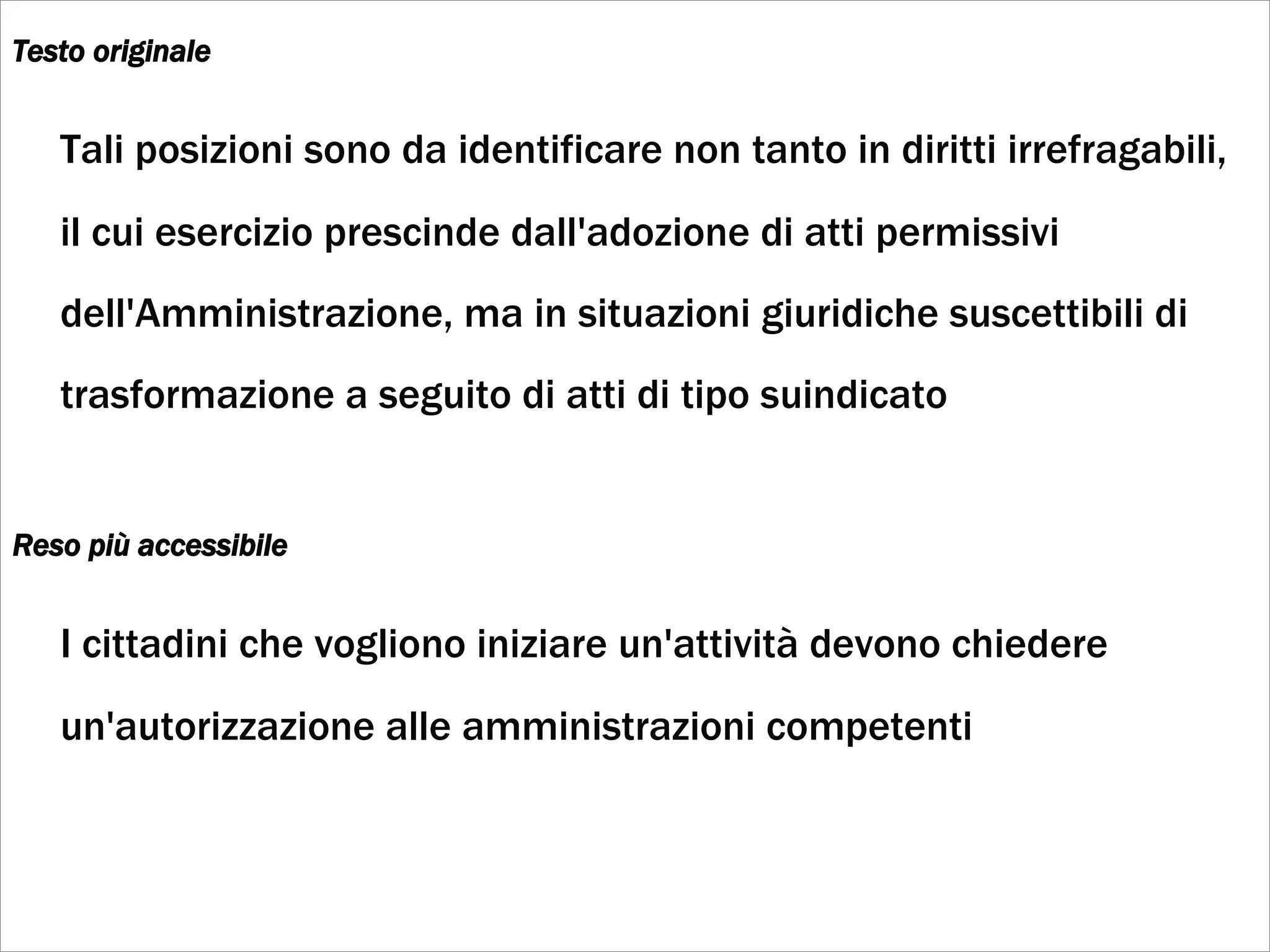 Testo originale  Tali posizioni sono da identificare non tanto in diritti irrefragabili, il cui esercizio prescinde dall'adozione di atti permissivi dell'Amministrazione, ma in situazioni giuridiche suscettibili di trasformazione a seguito di atti di tipo suindicato Reso più accessibile  I cittadini che vogliono iniziare un'attività devono chiedere un'autorizzazione alle amministrazioni competenti 
