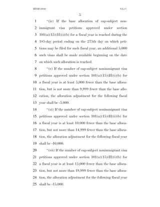 MDM13048                                                    S.L.C.

                                5
 1         ‘‘(iv) If the base allocation of cap-subject non-
 2 immigrant       visa   petitions   approved   under    section
 3 101(a)(15)(H)(i)(b) for a fiscal year is reached during the
 4 185-day period ending on the 275th day on which peti-
 5 tions may be filed for such fiscal year, an additional 5,000
 6 such visas shall be made available beginning on the date
 7 on which such allocation is reached.
 8         ‘‘(v) If the number of cap-subject nonimmigrant visa
 9 petitions approved under section 101(a)(15)(H)(i)(b) for
10 a fiscal year is at least 5,000 fewer than the base alloca-
11 tion, but is not more than 9,999 fewer than the base allo-
12 cation, the allocation adjustment for the following fiscal
13 year shall be -5,000.
14         ‘‘(vi) If the number of cap-subject nonimmigrant visa
15 petitions approved under section 101(a)(15)(H)(i)(b) for
16 a fiscal year is at least 10,000 fewer than the base alloca-
17 tion, but not more than 14,999 fewer than the base alloca-
18 tion, the allocation adjustment for the following fiscal year
19 shall be -10,000.
20         ‘‘(vii) If the number of cap-subject nonimmigrant visa
21 petitions approved under section 101(a)(15)(H)(i)(b) for
22 a fiscal year is at least 15,000 fewer than the base alloca-
23 tion, but not more than 19,999 fewer than the base alloca-
24 tion, the allocation adjustment for the following fiscal year
25 shall be -15,000.
 