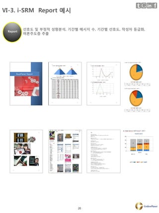 Ⅵ-3. i-SRM Report 예시


          선호도 및 부정적 성향분석, 기간별 메시지 수, 기간별 선호도, 작성자 등급화,
 Report
          여론주도층 추출




                             20
 