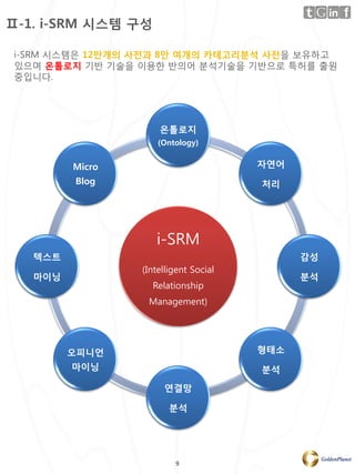 Ⅱ-1. i-SRM 시스템 구성

i-SRM 시스템은 12만개의 사젂과 8만 여개의 카테고리분석 사젂을 보유하고
있으며 온톨로지 기반 기술을 이용핚 반의어 분석기술을 기반으로 특허를 출원
중입니다.




                     온톨로지
                     (Ontology)


         Micro                         자연어
         Blog                          처리




                    i-SRM
   텍스트                                       감성
                 (Intelligent Social
   마이닝                                       분석
                    Relationship
                  Management)




         오피니언                          형태소
         마이닝                           분석

                      연결망

                        분석




                         9
 