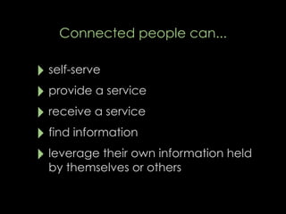 I Still Haven't Found What I'm Looking For