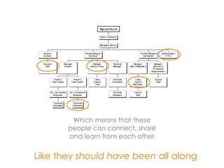 I Still Haven't Found What I'm Looking For