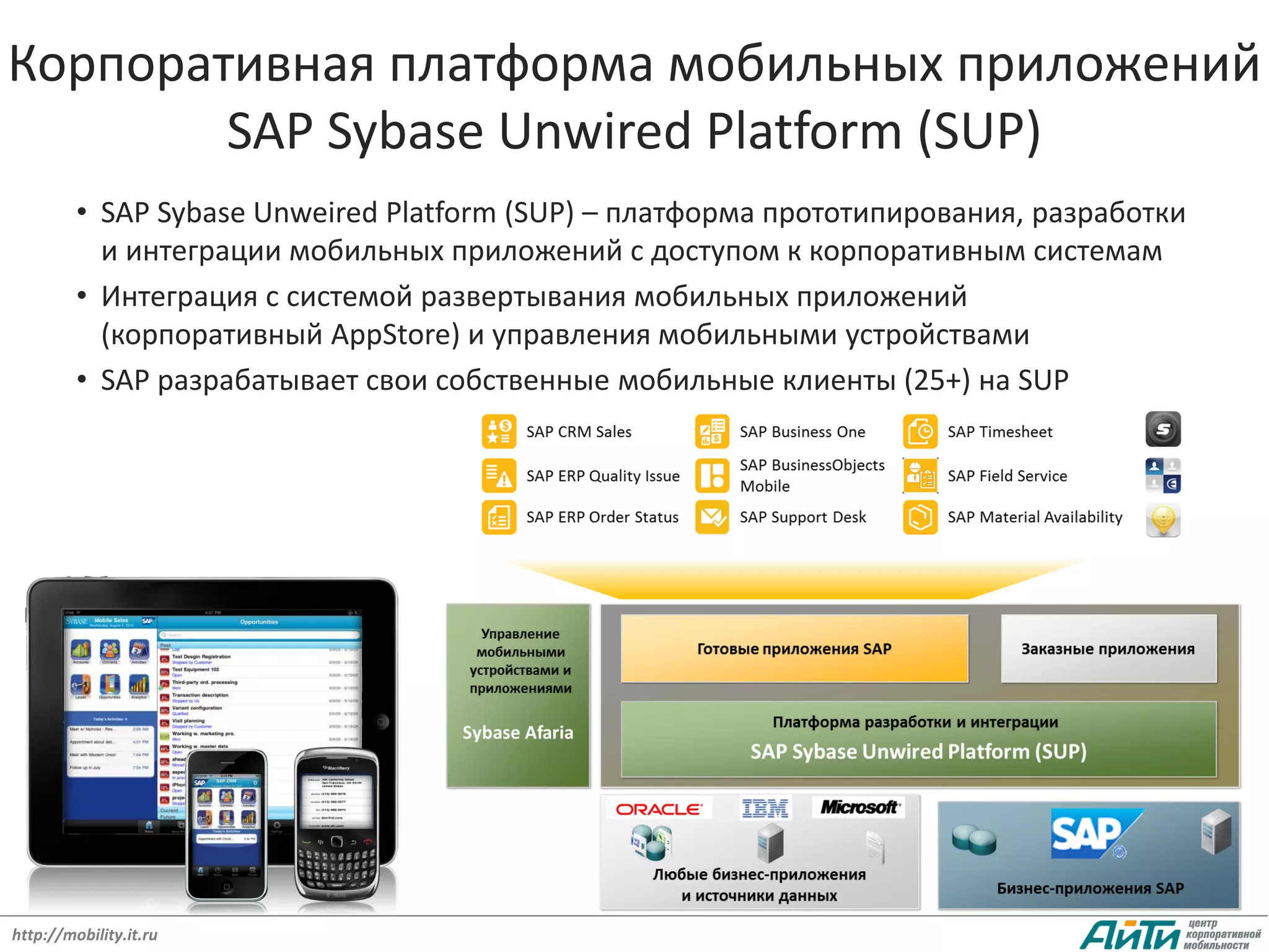 Корпоративная платформа мобильных приложений
        SAP Sybase Unwired Platform (SUP)
         • SAP Sybase Unweired Platform (SUP) – платформа прототипирования, разработки
           и интеграции мобильных приложений с доступом к корпоративным системам
         • Интеграция с системой развертывания мобильных приложений
           (корпоративный AppStore) и управления мобильными устройствами
         • SAP разрабатывает свои собственные мобильные клиенты (25+) на SUP




http://mobility.it.ru
 