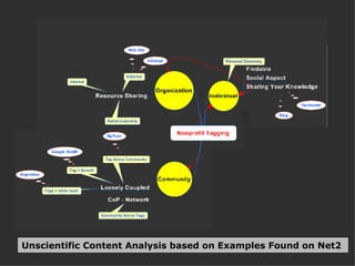 Unscientific Content Analysis based on Examples Found on Net2  