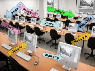 Alice’s Jane’s Billy’s Sally’s Jim’s Lisa’s Walter’s Marnie’s Nancy’s 