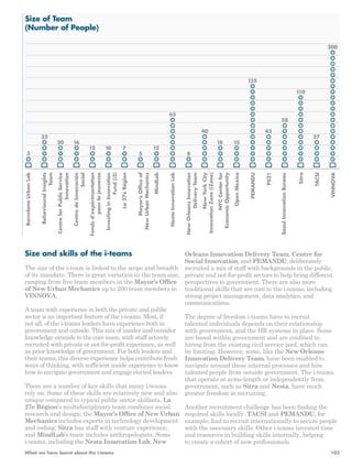 40 
32 27 
20 15 
Innovation Zone (iZone) 
New York City 
Innovation 
10 12 
New Urban Mechanics 
Size and skills of the i-teams 
The size of the i-team is linked to the scope and breadth 
of its mandate. There is great variation in the team size, 
ranging from five team members in the Mayor’s Office 
of New Urban Mechanics up to 200 team members in 
VINNOVA. 
A team with experience in both the private and public 
sector is an important feature of the i-teams. Most, if 
not all, of the i-teams leaders have experience both in 
government and outside. This mix of insider and outsider 
knowledge extends to the core team, with staff actively 
recruited with private or not-for-profit experience, as well 
as prior knowledge of government. For both leaders and 
their teams, this diverse experience helps contribute fresh 
ways of thinking, with sufficient inside experience to know 
how to navigate government and engage elected leaders. 
There are a number of key skills that many i-teams 
rely on. Some of these skills are relatively new and also 
unique compared to typical public sector skillsets. La 
27e Région’s multidisciplinary team combines social 
research and design; the Mayor’s Office of New Urban 
Mechanics includes experts in technology development 
and coding; Sitra has staff with venture experience; 
and MindLab’s team includes anthropologists. Some 
i-teams, including the Nesta Innovation Lab, New 
Orleans Innovation Delivery Team, Centre for 
Social Innovation, and PEMANDU, deliberately 
recruited a mix of staff with backgrounds in the public, 
private and not-for-profit sectors to help bring different 
perspectives to government. There are also more 
traditional skills that are core to the i-teams, including 
strong project management, data analytics, and 
communications. 
The degree of freedom i-teams have to recruit 
talented individuals depends on their relationship 
with government, and the HR systems in place. Some 
are based within government and are confined to 
hiring from the existing civil service pool, which can 
be limiting. However, some, like the New Orleans 
Innovation Delivery Team, have been enabled to 
navigate around these internal processes and hire 
talented people from outside government. The i-teams 
that operate at arms-length or independently from 
government, such as Sitra and Nesta, have much 
greater freedom in recruiting. 
Another recruitment challenge has been finding the 
required skills locally. TACSI and PEMANDU, for 
example, had to recruit internationally to secure people 
with the necessary skills. Other i-teams invested time 
and resources in building skills internally, helping 
to create a cohort of new professionals. 
Size of Team 
(Number of People) 
Barcelona Urban Lab 
Behavioural Insights 
Team 
Centre for Public Service 
Centro de Innovación 
Social 
Fonds d’expérimentation 
pour la jeunesse 
Investing in Innovation 
Fund (i3) 
La 27e Région 
Mayor’s Office of 
MindLab 
Nesta Innovation Lab 
New Orleans Innovation 
Delivery Team 
Open Mexico 
PEMANDU 
PS21 
Seoul Innovation Bureau 
Sitra 
TACSI 
VINNOVA 
5 8 
16 
58 
135 
200 
110 
7 
43 
12 
65 
3 
NYC Center for 
Economic Opportunity 
18 
What we have learnt about the i-teams 103 
 