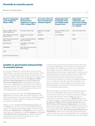 Location in government and proximity 
to executive power 
An i-team’s proximity to government and executive 
leadership is a question of mission and mandate. Some 
of the i-teams are physically based in the mayor’s or 
president’s office, with their agenda directly set by their 
executive leader. These include the Mayor’s Office 
of New Urban Mechanics and NYC Center for 
Economic Opportunity. Although their mission 
is not one of radicalism, the work they do is radical 
compared to what else is happening in government, 
with their closeness to government providing cover 
and legitimacy for experimentation. 
In direct contrast are those like Nesta Innovation 
Lab which are at the other end of the spectrum, with 
their independence from government, enabling greater 
freedom to set their agenda to enable more radical 
innovation in their work. 
Others, such as Centre for Social Innovation and 
the iZone, are based in a government department or 
agency to actively support their wider mission, while 
others, like MindLab and VINNOVA, are co-owned by 
more than one department. La 27e Région and Centre 
of Public Service Innovation are based outside of 
government, but have their agenda set by or are 
wholly funded by government. 
i-teams create a safe space for governments who want 
to do things differently. The spectrum of proximity to 
government has different pros and cons in affecting 
their ability to do this. Being close to government 
leadership provides greater opportunity to stay abreast 
of political priorities and a greater chance of affecting 
them. Proximity to leadership also gives i-teams 
authority and legitimacy to galvanise engagement 
across the government, as well as providing protection 
to try new things and take risk. Yet ‘closeness’ may 
also constrain an i-team’s ability to experiment and 
think radically, particularly true if the team is tied 
to a risk adverse government. 
Being too closely associated with the political sponsor 
also creates challenges when power shifts. To some 
extent every i-team has to renew its mandate, though 
over time this becomes easier. Sitra has been in 
existence for more than 45 years, MindLab has also 
survived changes in national political leadership, while 
the Mayor’s Office of New Urban Mechanics and 
NYC Center for Economic Opportunity were both 
closely tied to their past political sponsors and survived 
when this leadership changed. It will be interesting to 
see whether those, like Seoul Innovation Bureau and 
PEMANDU, which are inextricably linked with their 
current respective mayor and president who established 
them, stay in existence when their sponsors leave office. 
Proximity to executive power 
Based in and agenda 
set by President or 
Mayor’s Office 
Mayor’s Office of New 
Urban Mechanics 
New Orleans Innovation 
Delivery Team 
NYC Center for Economic 
Opportunity 
Open Mexico 
PEMANDU 
PS21 
Seoul Innovation Bureau 
Based within 
the government 
department or agency 
which manages them 
Barcelona Urban Lab 
Centro de Innovación 
Social 
Fonds d’expérimentation 
pour la jeunesse 
Investing in Innovation 
Fund (i3) 
New York City Innovation 
Zone (iZone) 
Co-owned, with more 
than one department 
setting the agenda 
Behavioural Insights 
Team 
MindLab 
VINNOVA 
Independent entity 
but agenda set by 
and wholly funded 
by government 
Center of Public Service 
Innovation 
La 27e Région 
Independent 
organisation with 
government funding, 
but autonomy to set 
own agenda 
Nesta Innovation Lab 
Sitra 
TACSI 
Closest to executive power 
106 
 