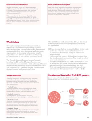 The EAST framework, launched in 2014, is the result 
of BIT systematically developing and documenting 
its approaches. 
BIT has developed a four-step methodology for its work: 
• Define the outcome: consider the behaviour to 
be influenced, timeframe, and plan for reliable 
measurement 
• Understand the context: design interventions after 
the situations and perspective of the people involved 
have been considered 
• Build the intervention: the EAST framework is used 
to help guide this phase, helping apply behavioural 
science to solution development (see text box). 
• Test, learn and adapt: measure and evaluate the 
intervention, through approaches such as RCTs. 
The EAST framework 
The EAST framework is a simple four-step process to 
guide policymakers and practitioners to design and 
adapt services that are easier and more pleasant for 
citizens to use, while being cheaper and more effective.16 
Here is a summary: 
1 Make it Easy 
Make the option the default, and reduce the ‘hassle’ 
factor of taking up the service. Simplify the messages, 
breaking down complex goals into easier actions. 
2 Make it Attractive 
Attract attention by using images, colours or 
personalisation, or by designing rewards and incentives. 
3 Make it Social 
Show that the majority already perform the desired 
behaviour to encourage others to do the same; and 
tap into the power of networks so that behaviours are 
encouraged through mutual support and peer-to-peer. 
4 Make it Timely 
Prompt people when they are likely to be most receptive, 
and consider the immediate costs as we are more 
influenced by those that take effect immediately than 
those delivered later. 
Randomised Controlled Trial (RCT) process 
(Source: Behavioural Insights Team (2012) ‘Test, Learn,Adapt: 
Developing Public Policy with Randomised Controlled Trials.’) 
Intervention 
Control 
Population 
is split into 
2 groups by 
random lot 
Outcomes 
for both 
groups are 
measured 
What are behavioural insights? 
Ideas from across behavioural economics, psychology and 
social anthropology that help explain how individuals 
make decisions, and how they respond to options. BIT 
uses these ideas and thinking to redesign policy and 
interventions, helping support citizens to make better 
decisions for themselves and society. 
Government Innovation Group 
BIT was established within the UK Cabinet Office, 
and formed part of the Government Innovation Group, 
a division of the central department, that has been 
responsible for leading innovation across the UK 
Government since 2010. 
With teams like the Government Digital Service, 
Centre for Social Action and the Centre for Social 
Impact Bonds, the Government Innovation Group has 
spawned a wide range of units, teams and institutions 
that are at the forefront of innovative government 
practice.13 
What it does 
BIT applies insights from academic research in 
behavioural economics and psychology to public 
policy and services. It undertakes policy development, 
advises on the best ways of running trials, supports 
organisations in developing behavioural insights 
capabilities, and delivers workshops and training 
for civil servants in the UK and around the world. 
The Team is organised around areas of impact – 
including health and well-being, education and 
environmental sustainability – with a Principal Adviser 
responsible for overseeing the team’s work in each field. 
It is supported by a research function that manages 
the development and execution of trials. 
Behavioural Insights Team (BIT) 19 
 