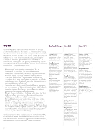 Impact 
iZone’s objective is to accelerate students to college 
and career readiness. The iZone is committed to using 
data to measure impact and to analyse outcomes at the 
classroom, school, market, and policy levels. Evaluation 
is tailored to each individual initiative, drawing on 
a range of methods, proportional to the stage of the 
innovation. Prototypes are quickly and cheaply tested, 
while the later stage innovations receive more intensive 
evaluation. The methods include: 
• Educational return on investment (eROI) – a 
framework to estimate the outcomes from an 
investment compared to the likely outcomes in other 
settings, using inputs of cost and student/teacher 
outcomes. This helps iZone answer the following 
questions: is it lowering the cost to innovate; is it faster 
and cheaper; and do schools get what they need much 
more quickly and effectively? 
• Administrative data – enabling the iZone to compare 
the performance of iZone schools to other NYC schools 
by using standardised government data, such as on 
assessment scores or graduation rates. 
• Design-based evaluation – helping determine the ‘how 
and why’ of an intervention, through determining 
which inputs influence which outcomes. 
• Formal trials, such as randomised controlled trials 
(RCTs) – approaches that measure an intervention’s 
impact by comparing outcomes of the intervention 
group to a control group. These more in-depth methods 
are reserved for the ‘big bet’ solutions, those later stage 
innovations that have already demonstrated positive 
impact in prior, lower cost testing. 
iZone uses these data sources, and in particular eROI, 
to determine which interventions should be scaled or 
further evaluated. The table opposite shows the outputs, 
outcomes and impacts for three iZone initiatives. 
Gap App Challenge iZone 360 iLearn NYC 
Key Outputs 
160 qualified 
applications to close 
the learning gap in 
middle school math 
Key Outcomes 
12 schools are 
currently piloting 
software tools 
and working with 
software developers to 
improve the products 
(pilot results will be 
available summer 
2014) 
Key Impacts 
Work has resulted 
in the potential 
for alternative 
procurement processes 
that enable smaller, 
more innovative 
companies to 
contract with the 
NYCDOE165, 166 
Key Outputs 
Over 20,000 middle 
and high school 
students engaged 
in ‘personalised 
learning models’ 
where curriculum, 
assessment, staff, 
learning time and 
learning environment 
were designed around 
individual student 
needs, strengths and 
interests 
Key Outcomes 
iZone 360 students 
showed growth from 
autumn 2012 to spring 
2013 as measured by 
the Student Habits of 
Mind survey, which 
assesses growth in 
academic motivation, 
self-directed learning, 
and online learning 
readiness; and in Key 
Cognitive Strategies, 
which assesses college 
and career readiness 
skills 
Both of these are 
linked to increases in 
longer term academic 
achievement 
Key Impacts 
Over a two year period 
from Fall 2011 to 
Spring 2013, iZone360 
students made positive 
and significant 
gains in problem 
formulation, research, 
interpretation and 
communication.167 
Key Outputs 
iLearn NYC has 
increased student 
access to online and 
blended learning from 
7,400 students in 
2010/11 to more than 
22,000 students in 
2013/14 
Key Outcomes 
iLearn schools 
saved £3.9m ($6.5m) 
annually in the cost 
of software licenses as 
compared to the same 
scale implementation 
if these schools were 
to purchase licenses 
at cost on their own. 
FY2012 
Key Impacts 
Projected savings to 
increase to £6.6m 
($10.8m) by 2015, with 
the full analysis due in 
2014168 
64 
 