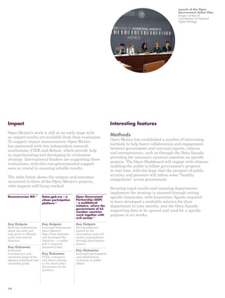 Impact 
Open Mexico’s work is still at an early stage with 
no impact results yet available from their evaluation. 
To support impact measurement, Open Mexico 
has partnered with two independent research 
institutions, CIDE and Reboot, which provide help 
in experimenting and developing its evaluation 
strategy. International funders are supporting these 
evaluations, with this non-governmental support 
seen as crucial to ensuring reliable results. 
The table below shows the outputs and outcomes 
measured in three of the Open Mexico’s projects, 
with impacts still being tracked. 
Interesting features 
Methods 
Open Mexico has established a number of interesting 
methods to help foster collaboration and engagement 
between government and external experts, citizens 
and entrepreneurs, such as through the Data Squads 
providing the necessary external expertise on specific 
projects. The Open Dashboard will engage with citizens, 
enabling the public to follow government’s progress 
in real time, with the hope that the prospect of public 
scrutiny and pressure will imbue some “healthy 
competition” across government. 
Securing rapid results and ensuring departments 
implement the strategy is ensured through setting 
specific timescales, with Innovation Agents required 
to have developed a workable solution for their 
department in nine months, and the Data Squads 
supporting data to be opened and used for a specific 
purpose in six weeks. 
Key Outputs 
Real time information 
about the path and 
help given to affected 
areas and natural 
disasters 
Key Outcomes 
Increased 
transparency and 
increased usage of the 
disaster relief fund and 
charitable goods 
Key Outputs 
Increased information 
about Mexico’s 
Open Data initiative 
and developed the 
‘datatron’ – a public 
poll to measure 
demand of data 
Key Outcomes 
Public comments 
and direct editing 
to the draft policy 
documents on the 
platform 
Key Outputs 
26 commitments 
agreed by the 
government and civil 
society organisations 
through participatory 
process 
Key Outcomes 
Increased participation 
and collaboration 
of citizens in public 
affairs 
Reconstruccion MX201 Datos.gob.mx – a 
citizen participation 
platform202 
Open Government 
Partnership (OGP) 
- a multilateral 
initiative, where the 
governments of 63 
member countries 
work together with 
civil society203 
Launch of the Open 
Government Action Plan 
Image courtesy of 
Coordination of National 
Digital Strategy 
74 
 