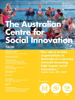 The Australian 
Centre for 
Social Innovation 
(TACSI) 
“ Our role is to take 
organisations in 
Australia on a journey 
towards becoming 
high-impact social 
innovators.” 
Carolyn Curtis, CEO, TACSI266 
Partnerships Methods 
Team 
Where they are based 
Adelaide, Australia 
(population of Australia: 23.2 million)267 
Location in government 
Regional government 
Mission statement 
“To build the innovation capacity 
of Australia’s social change sector 
and help tackle our toughest problems.” 
What they do 
Practical programmes, challenge 
prizes and training 
What defines them 
Co-production 
Size of team 
27 
Annual spend 
£2.2 million268 (£1.5m from government, 
£0.7m from other sources) 
Launched 
2009 
Example of impact 
An evaluation of TACSI’s Family by Family 
programme found it had a 90 per cent 
success rate in improving family life. 
Interesting Features 
Family by Family is 
TACSI’s most successful 
programme to date 
Image courtesy of The 
Australian Centre for Social 
Innovation (TACSI) 
91 
 