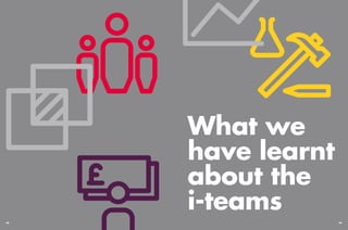 What we 
have learnt 
about the 
i-teams 
98 99 
 