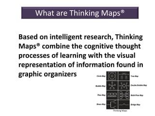 Thinkmap Web i-THINK - an overview | PDF
