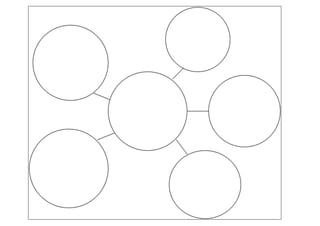 I think map micro-teaching | DOCX