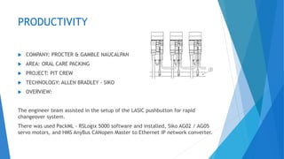 PRODUCTIVITY
 COMPANY: PROCTER & GAMBLE NAUCALPAN
 AREA: ORAL CARE PACKING
 PROJECT: PIT CREW
 TECHNOLOGY: ALLEN BRADLEY - SIKO
 OVERVIEW:
The engineer team assisted in the setup of the LASIC pushbutton for rapid
changeover system.
There was used PackML - RSLogix 5000 software and installed, Siko AG02 / AG05
servo motors, and HMS AnyBus CANopen Master to Ethernet IP network converter.
 
