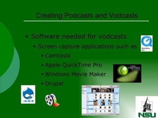 Creating Podcasts and Vodcasts Software needed for vodcasts Screen capture applications such as Camtasia Apple QuickTime Pro Windows Movie Maker Drupal 