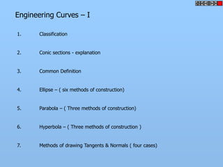 Engineering Curves – I
1. Classification
2. Conic sections - explanation
3. Common Definition
4. Ellipse – ( six methods of construction)
5. Parabola – ( Three methods of construction)
6. Hyperbola – ( Three methods of construction )
7. Methods of drawing Tangents & Normals ( four cases)
 