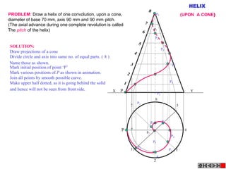 Unit Helix Graph UNIT-_CURVES engineering graphics/drawing | PPTX