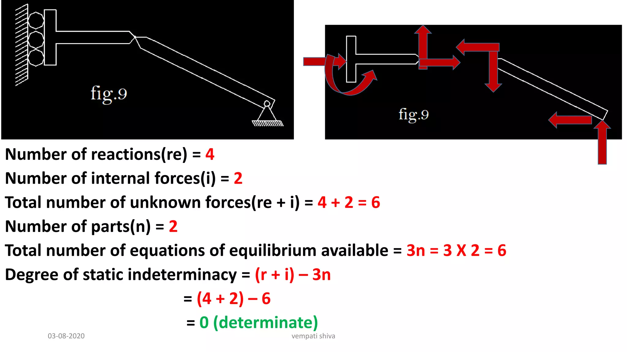determinate and indeterminate structures | PPTX