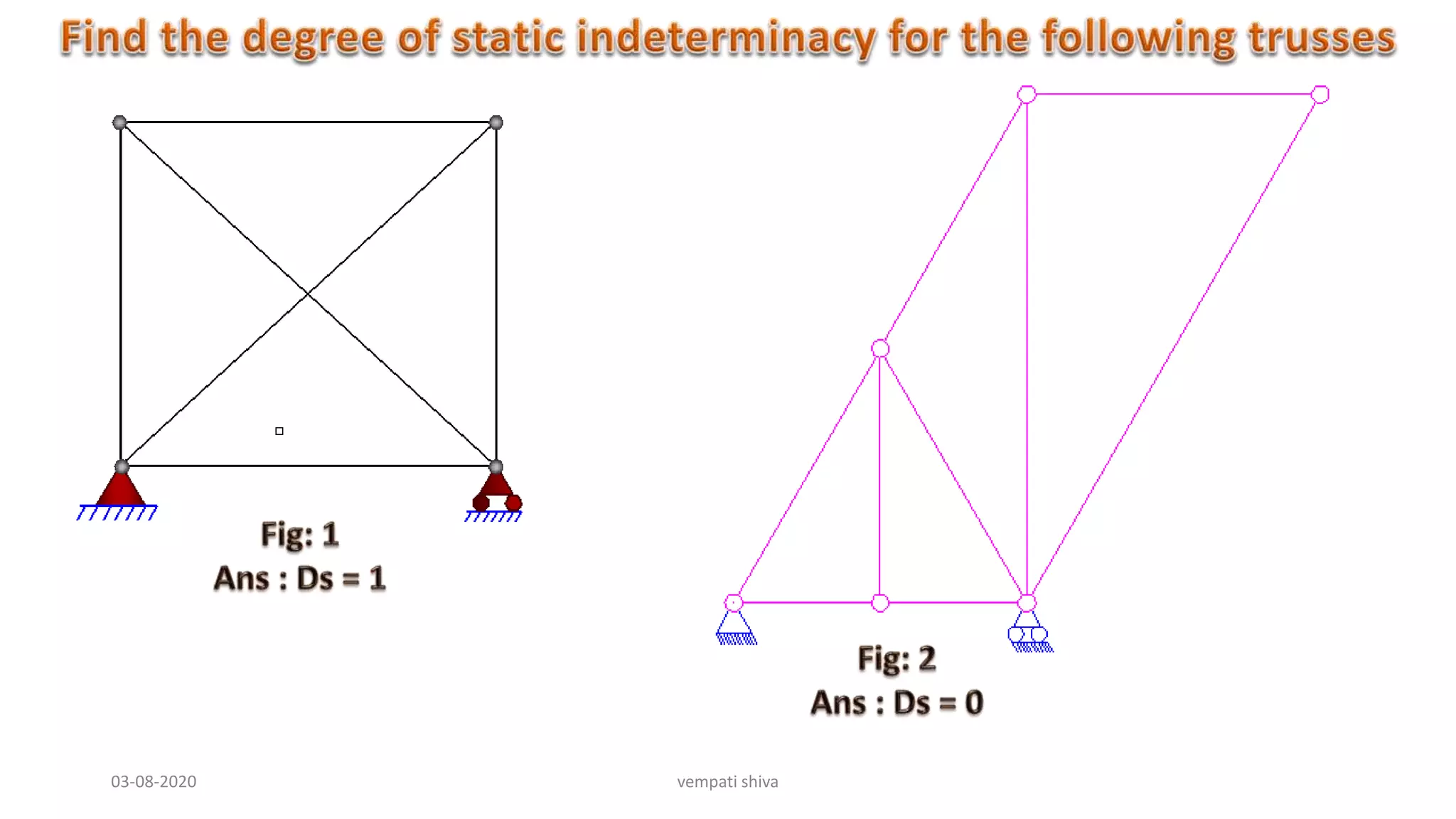 determinate and indeterminate structures | PPTX