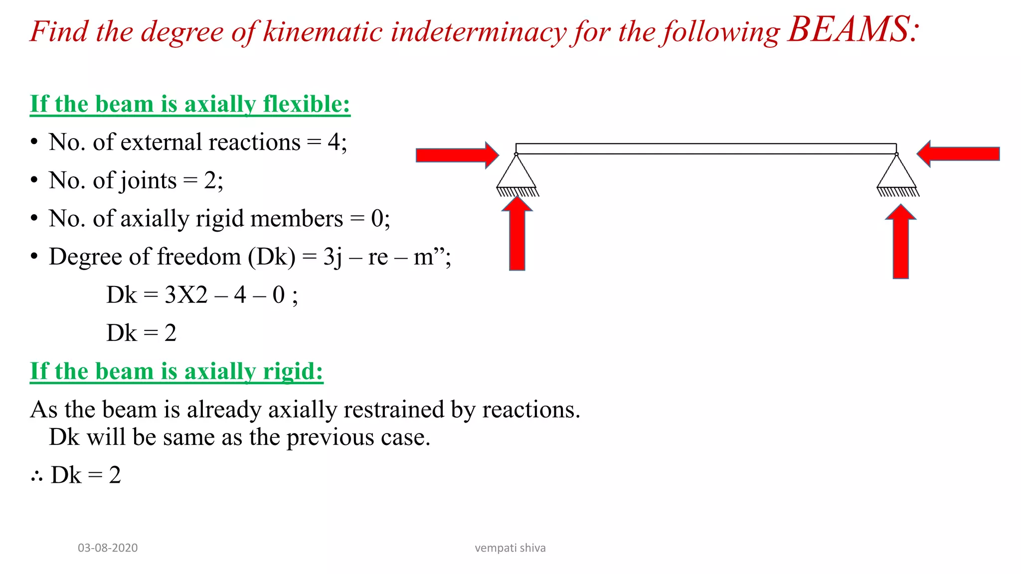 determinate and indeterminate structures | PPTX | Classical Music | Music