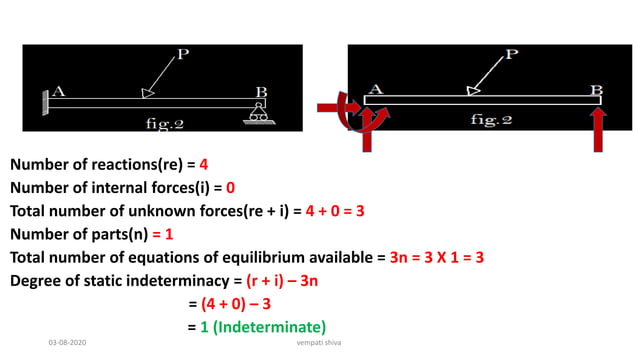 determinate and indeterminate structures | PPTX | Classical Music | Music