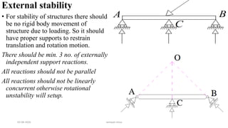 External stability
• For stability of structures there should
be no rigid body movement of
structure due to loading. So it should
have proper supports to restrain
translation and rotation motion.
There should be min. 3 no. of externally
independent support reactions.
All reactions should not be parallel
All reactions should not be linearly
concurrent otherwise rotational
unstability will setup.
03-08-2020 vempati shiva
 