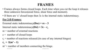 FRAMES
• Frames always forms closed loops. Each time when you cut the loop it releases
three unknown forces(axial force, shear force and moment).
• If there are ‘c’ closed loops then 3c is the internal static indeterminacy.
For 2-D Frames:
External static indeterminacy(Dse) = re – 3
Internal static indeterminacy(Dsi) = 3c – rr
re = number of external reactions
c = number of closed loops
rr = number of reactions released.(in case of any internal hinges)
rr = Σ(m’ – 1)
m’ = number of members connecting the hinge.
03-08-2020 vempati shiva
 