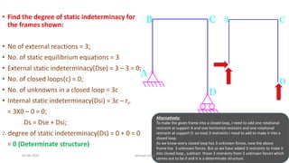 • Find the degree of static indeterminacy for
the frames shown:
• No of external reactions = 3;
• No. of static equilibrium equations = 3
• External static indeterminacy(Dse) = 3 – 3 = 0;
• No. of closed loops(c) = 0;
• No. of unknowns in a closed loop = 3c.
• Internal static indeterminacy(Dsi) = 3c – rr.
= 3X0 – 0 = 0;
Ds = Dse + Dsi;
∴ degree of static indeterminacy(Ds) = 0 + 0 = 0
= 0 (Determinate structure)
Alternatively:
To make the given frame into a closed loop, I need to add one rotational
restraint at support A and one horizontal restraint and one rotational
restraint at support D. so total 3 restraints I need to add to make it into a
closed loop.
As we know every closed loop has 3 unknown forces, now the above
frame has 3 unknown forces. But as we have added 3 restraints to make it
into closed loop , subtract those 3 restraints from 3 unknown forces which
comes out to be 0 and it is a determinate structure.
03-08-2020 vempati shiva
 