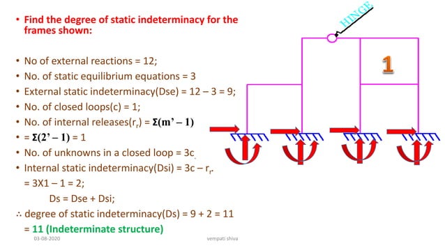 determinate and indeterminate structures | PPT