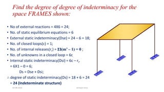 Find the degree of degree of indeterminacy for the
space FRAMES shown:
• No of external reactions = 4X6 = 24;
• No. of static equilibrium equations = 6
• External static indeterminacy(Dse) = 24 – 6 = 18;
• No. of closed loops(c) = 1;
• No. of internal releases(rr) = Σ3(m’ – 1) = 0 ;
• No. of unknowns in a closed loop = 6c.
• Internal static indeterminacy(Dsi) = 6c – rr.
= 6X1 – 0 = 6;
Ds = Dse + Dsi;
∴ degree of static indeterminacy(Ds) = 18 + 6 = 24
= 24 (Indeterminate structure)
03-08-2020 vempati shiva
 