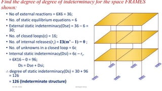 Find the degree of degree of indeterminacy for the space FRAMES
shown:
• No of external reactions = 6X6 = 36;
• No. of static equilibrium equations = 6
• External static indeterminacy(Dse) = 36 – 6 =
30;
• No. of closed loops(c) = 16;
• No. of internal releases(rr) = Σ3(m’ – 1) = 0 ;
• No. of unknowns in a closed loop = 6c.
• Internal static indeterminacy(Dsi) = 6c – rr.
= 6X16 – 0 = 96;
Ds = Dse + Dsi;
∴ degree of static indeterminacy(Ds) = 30 + 96
= 126
= 126 (Indeterminate structure)
03-08-2020 vempati shiva
 