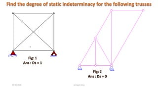03-08-2020 vempati shiva
 