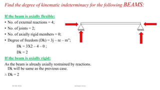 Find the degree of kinematic indeterminacy for the following BEAMS:
If the beam is axially flexible:
• No. of external reactions = 4;
• No. of joints = 2;
• No. of axially rigid members = 0;
• Degree of freedom (Dk) = 3j – re – m”;
Dk = 3X2 – 4 – 0 ;
Dk = 2
If the beam is axially rigid:
As the beam is already axially restrained by reactions.
Dk will be same as the previous case.
∴ Dk = 2
03-08-2020 vempati shiva
 