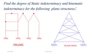 Find the degree of Static indeterminacy and kinematic
indeterminacy for the following plane structures:
03-08-2020 vempati shiva
 