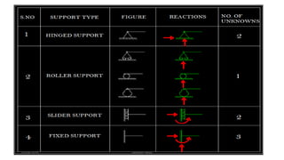 03-08-2020 vempati shiva
 