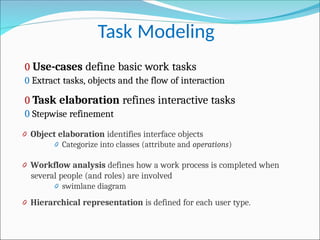 Comprehensive User Interface Design Principles and Best Practices | PPT