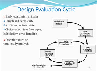 Comprehensive User Interface Design Principles and Best Practices | PPT