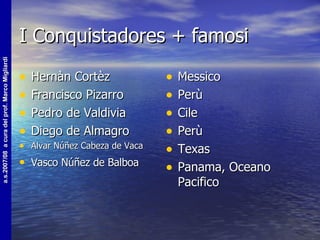 I Conquistadores + famosi Hernàn Cortèz Francisco Pizarro Pedro de Valdivia Diego de Almagro Alvar Núñez Cabeza de Vaca Vasco Núñez de Balboa   Messico Perù Cile Perù Texas Panama, Oceano Pacifico 